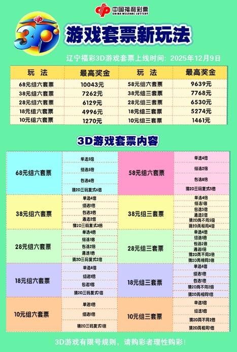 创新型“福彩3D套票”玩法