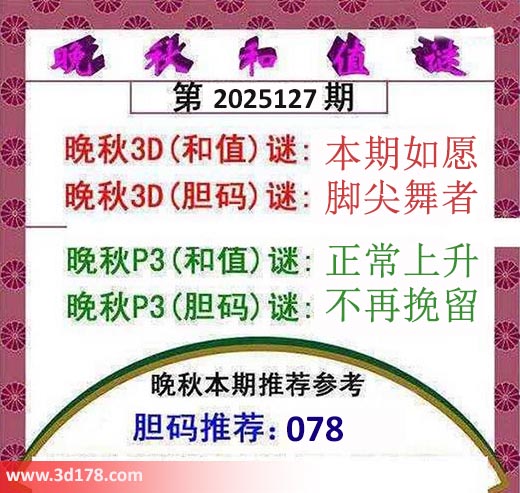 3d红五晚秋图第2025127期胆码推荐：078