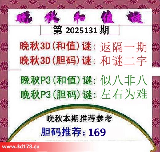3d红五晚秋图第2025131期胆码推荐：169