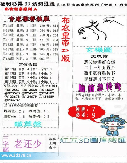 3d布衣皇帝第2025135期冷码值：4 5