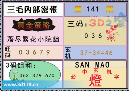 第2025141期3d三毛内部密报旺码推荐：03679