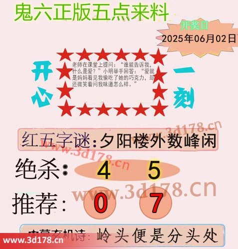 鬼六五点来料3d第2025143期两胆码推荐：0 7