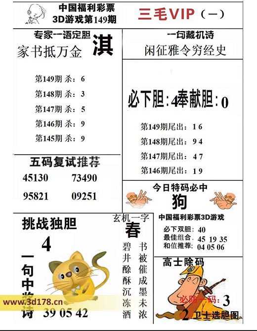 三毛图库3d第2025149期挑战独胆：4