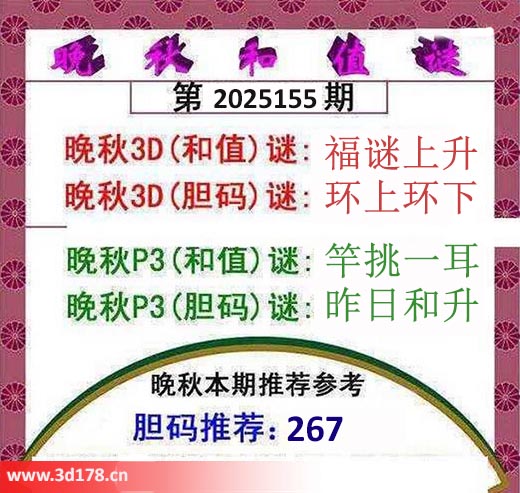 3d红五晚秋图第2025155期胆码推荐:267