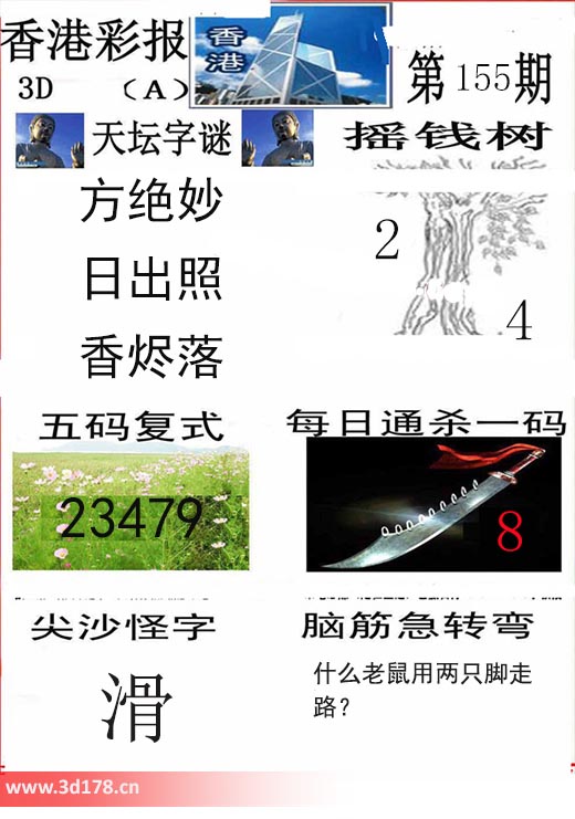 香港彩报3d第2025155期推荐五码复式:23479