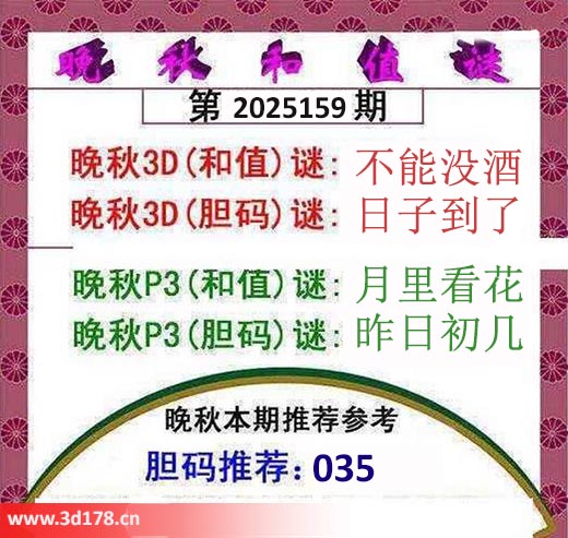https://img.cpzj.com/ssq/2025/202506172020129808204.jpg