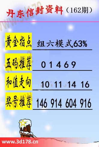 丹东信封资料图3d第2025162期黄金指点：组六模式63%