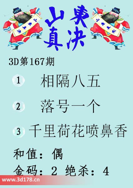 3d山东真诀图第2025167期推荐金码：2