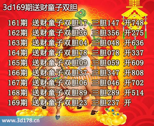 3d送财童子图第2025169期推荐：三胆237