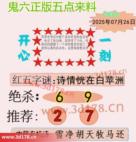 鬼六五点来料3d第2025197期两胆码推荐：2 7