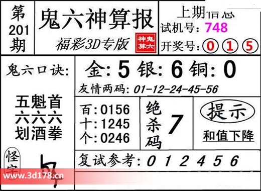 鬼六神算报3d第2025201期银胆：6