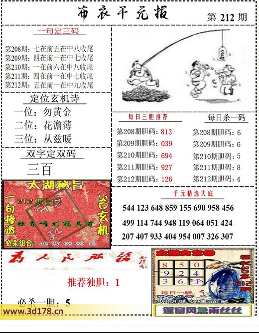 布衣千元报3d第2025212期每日三胆推荐：126