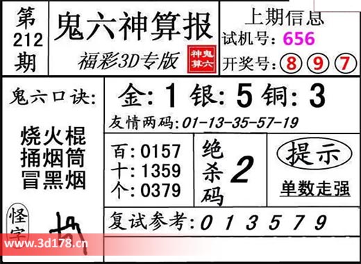 鬼六神算报3d第2025212期推荐银胆：5