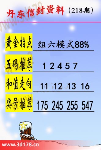 丹东信封资料图3d第2025218期黄金指点：组六模式88%
