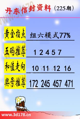 丹东信封资料图3d第2025225期黄金指点：组六模式77%