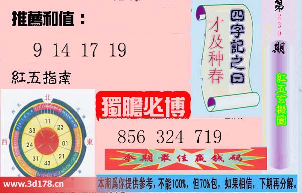 第2025239期3d红五玄机图四字记之曰：才及种春