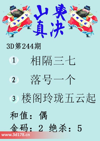 3d山东真诀图第2025244期金码：2