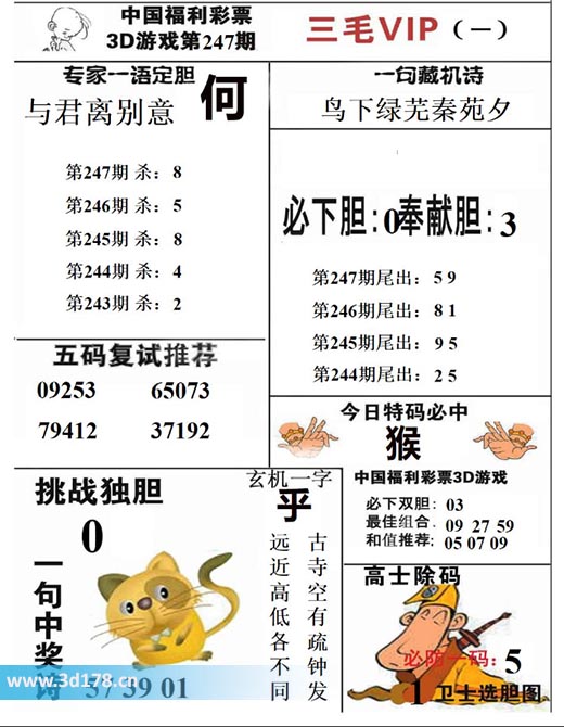 三毛图库3d第2025247期挑战独胆：0