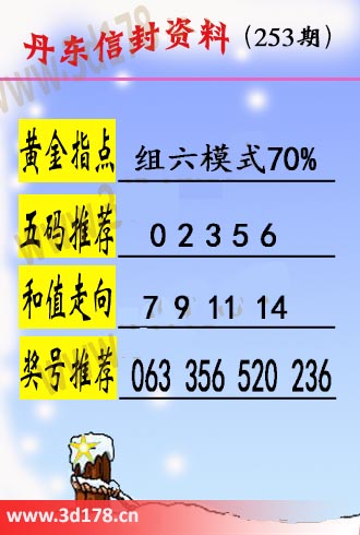 丹东信封资料图3d第2025253期黄金指点：组六模式70%