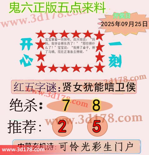 鬼六五点来料3d第2025258期内幕玄机诗：可怜光彩生门户