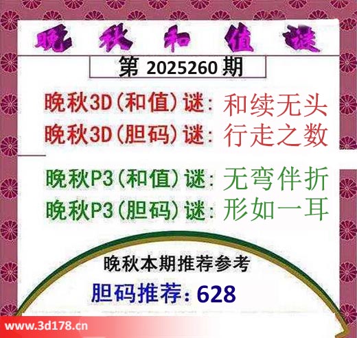 3d红五晚秋图第2025260期胆码推荐：628