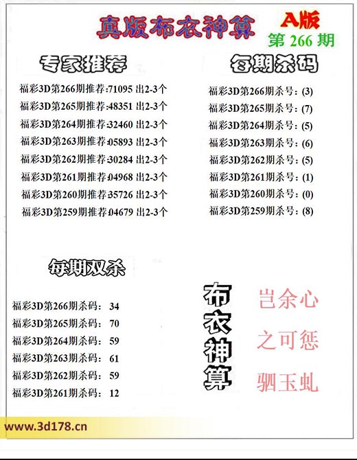 3d第2025266期布衣神算推荐：杀号3