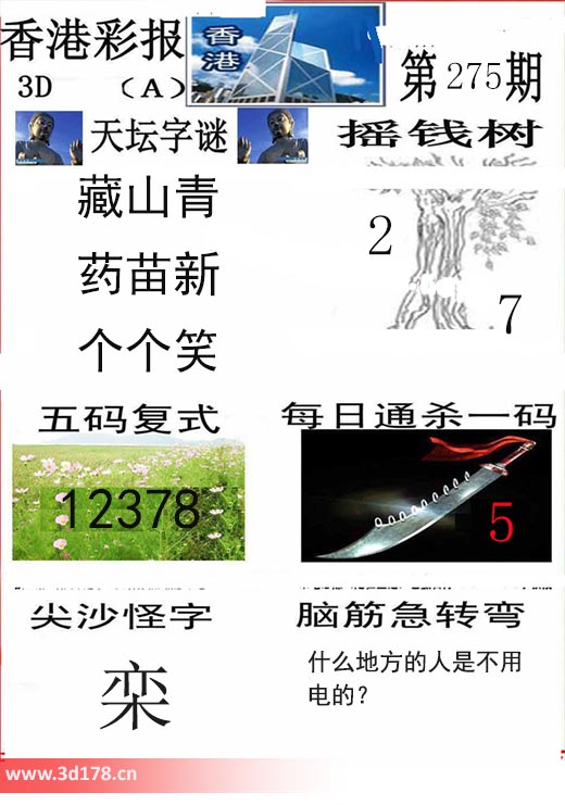 香港彩报3d第2025275期摇钱树：27