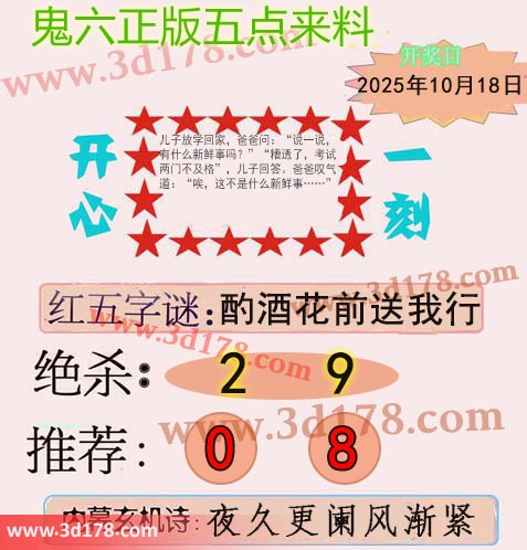 鬼六五点来料3d第2025277期两胆码推荐：0 8
