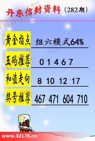 丹东信封资料图3d第2025282期黄金指点：组六模式64%