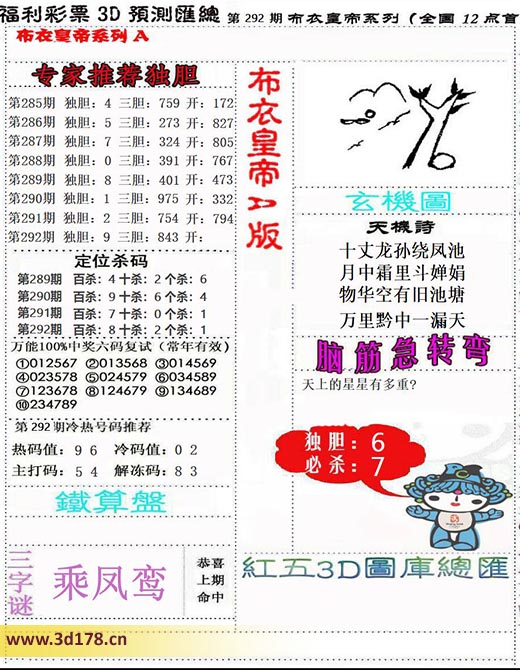 3d布衣皇帝第2025292期热码值:9 6