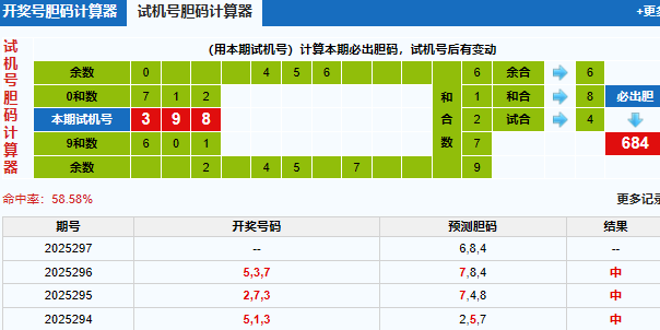 3d之家福彩3d胆码计算器