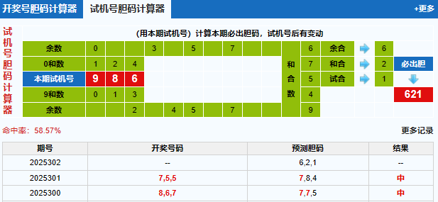 3d之家福彩3d胆码计算器