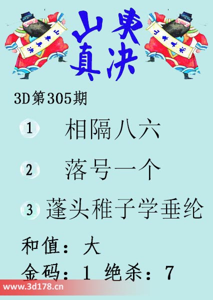 3d山东真诀图第2025305期绝杀：8