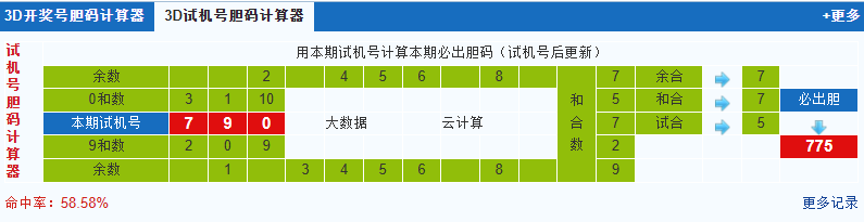 3d之家福彩3d胆码计算器