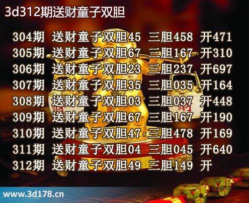 3d送财童子图第2025312期推荐：三胆149