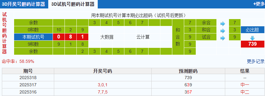 3d之家福彩3d胆码计算器