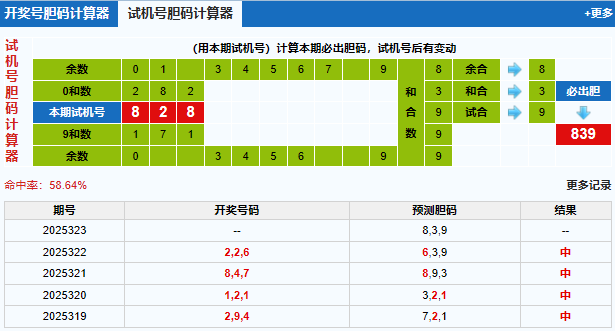 3d之家福彩3d胆码计算器