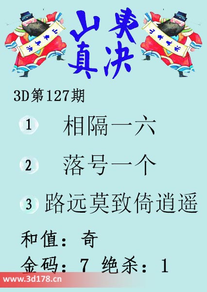 3d山东真诀图第2025327期绝杀：1