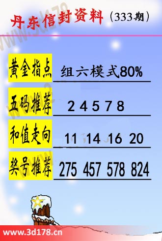 丹东信封资料图3d第2025333期黄金指点:组六模式80%