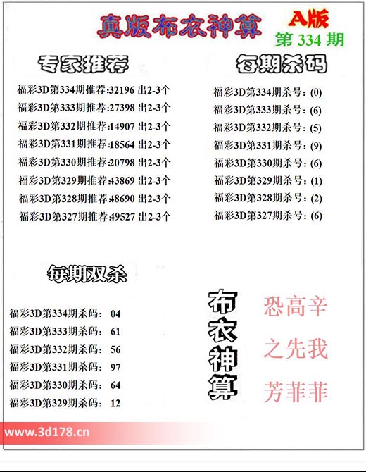 3d第2025334期布衣神算推荐:杀号0