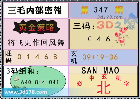3d第2025347期三毛内部密报图旺码推荐：01468