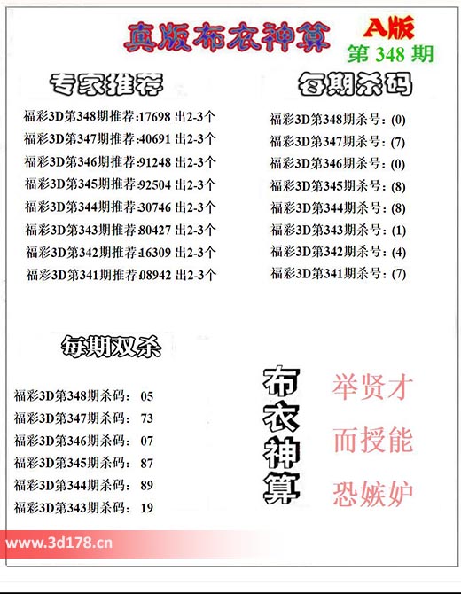 3d第2025348期布衣神算推荐：杀号0