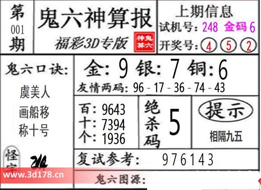 鬼六神算报3d第2026001期绝杀码:5