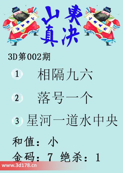 3d山东真诀图第2026002期金码：7