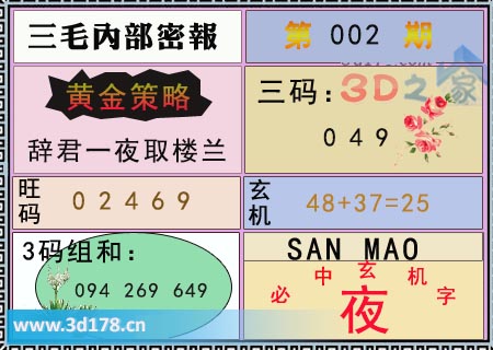 3d第2026002期三毛内部密报图旺码推荐：02469