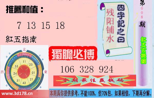 第2026008期3d红五玄机图四字记之曰：残阳铺水