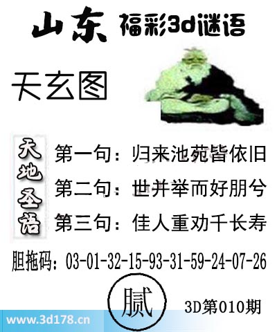 3d第2026010期丹东天玄图第一句:归来池苑皆依旧