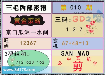 3d第2026010期三毛内部密报图必中玄机字:剪