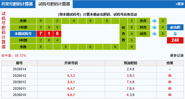 3d之家福彩3d胆码计算器