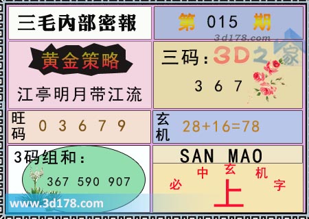 3d第2026015期三毛内部密报图旺码推荐：03679